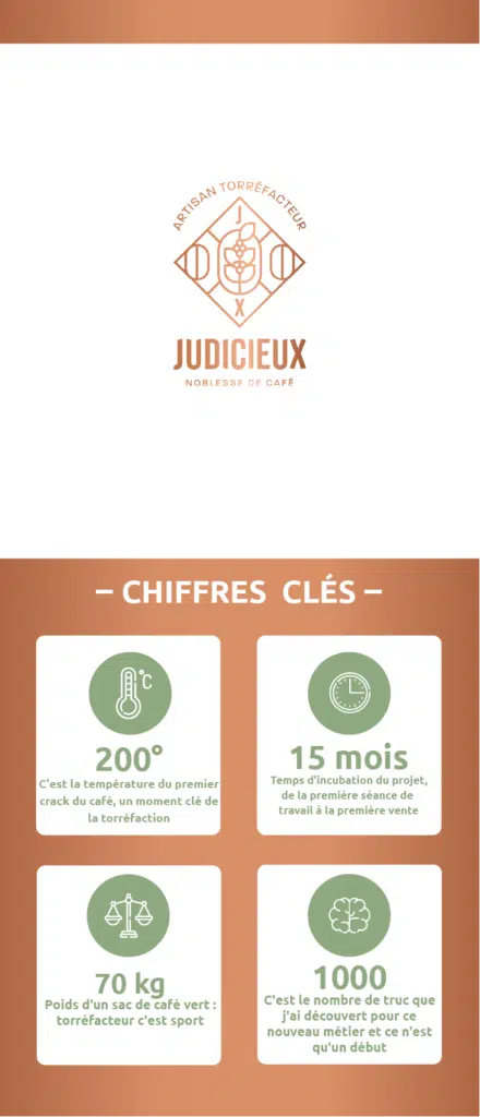 Infographie Judicieux 2022